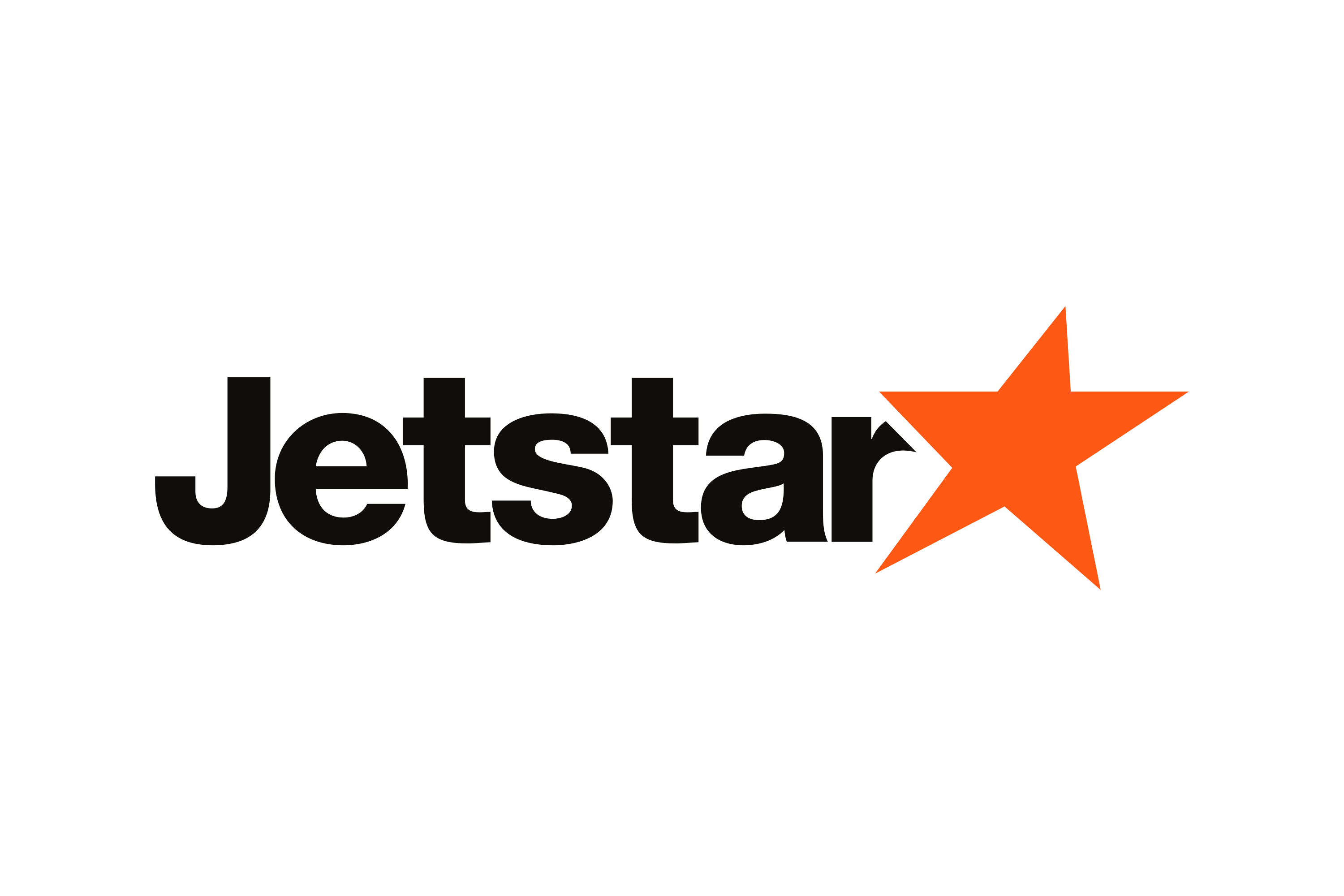 Jetstar Pacific