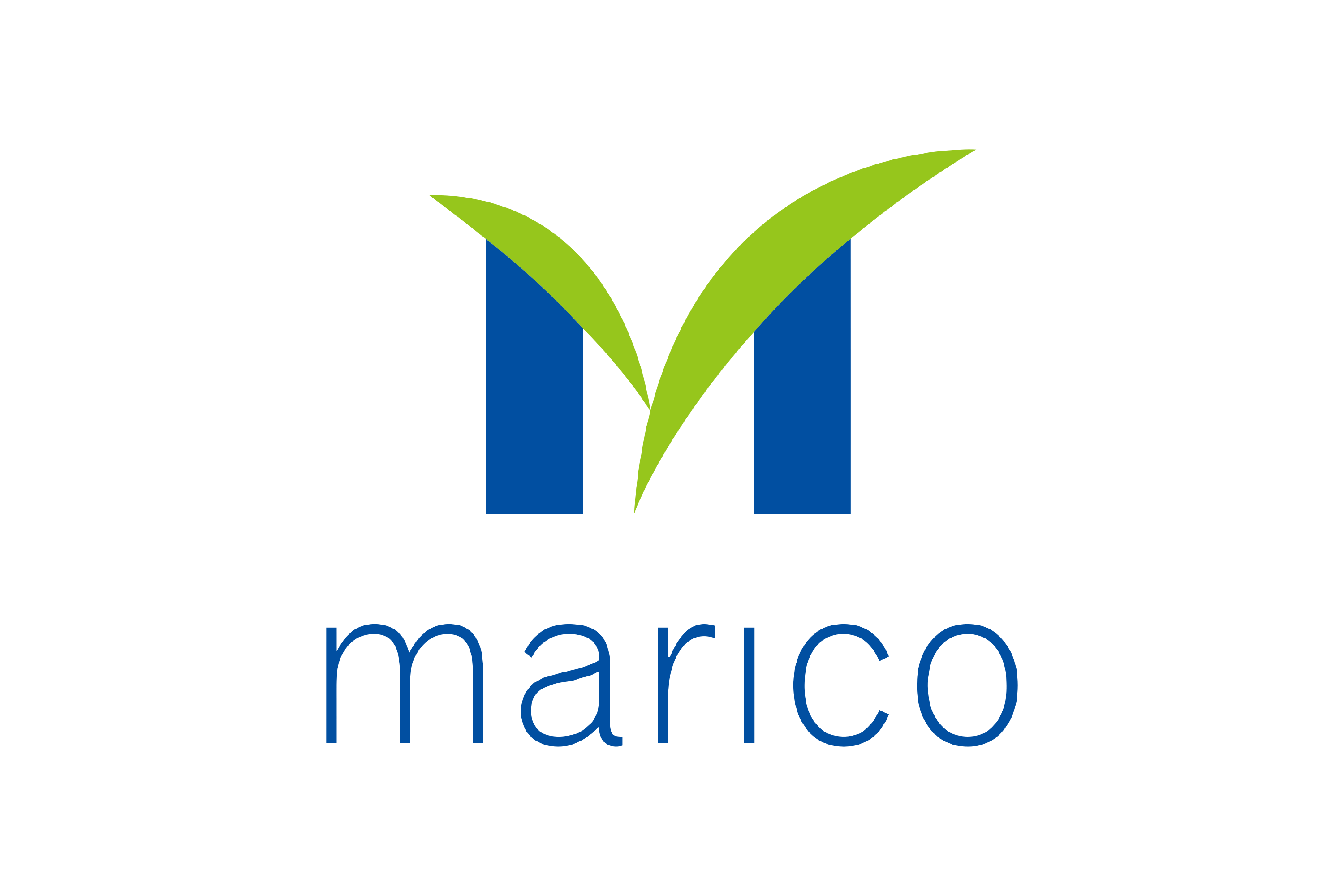 Marico SEA