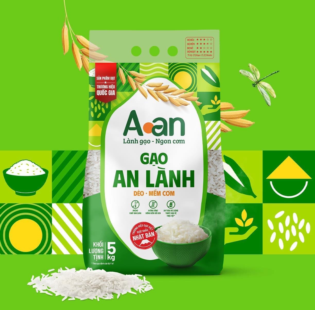 AAN RICE 10