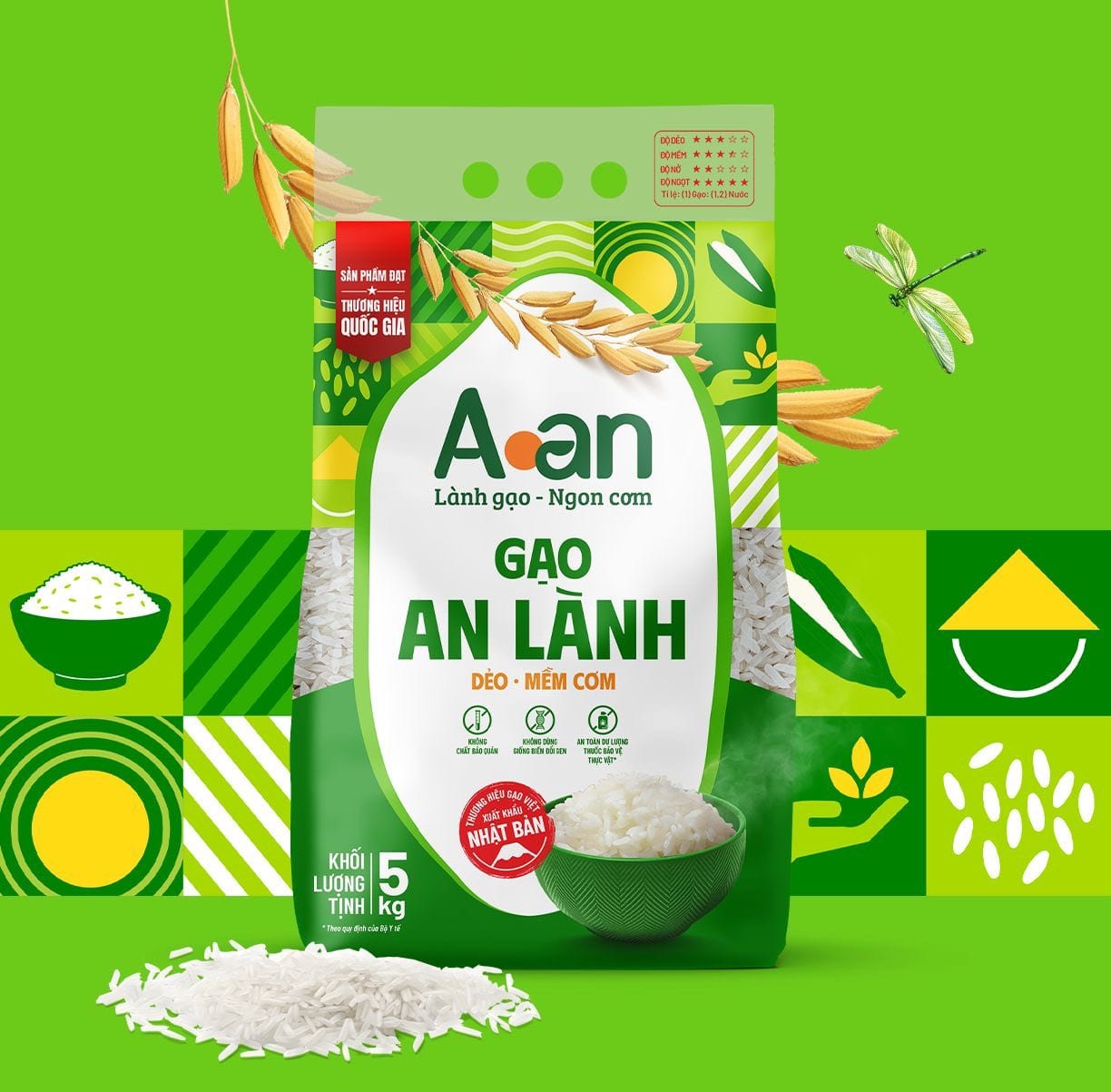 AAN RICE 2