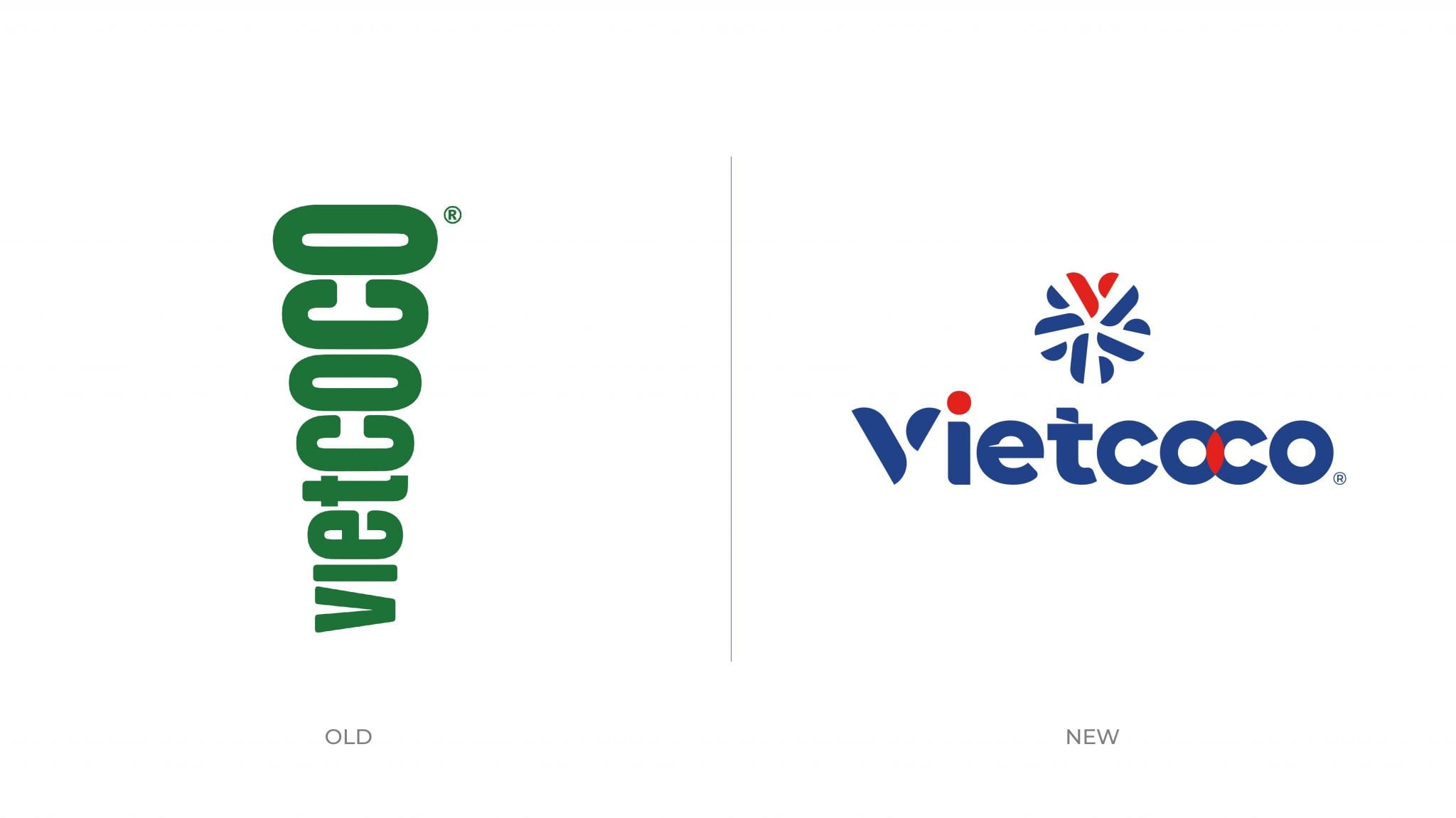 VIETCOCO IDENTITY & PACKAGING